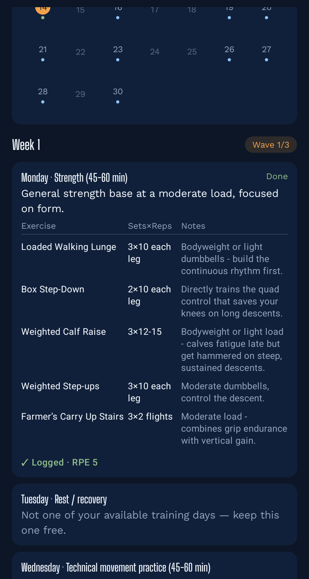 App screen: weekly sessions with exercise tables showing sets, reps and notes